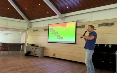 Inspirerende Teambijeenkomst met Edo van den Hoed van ADM-Support